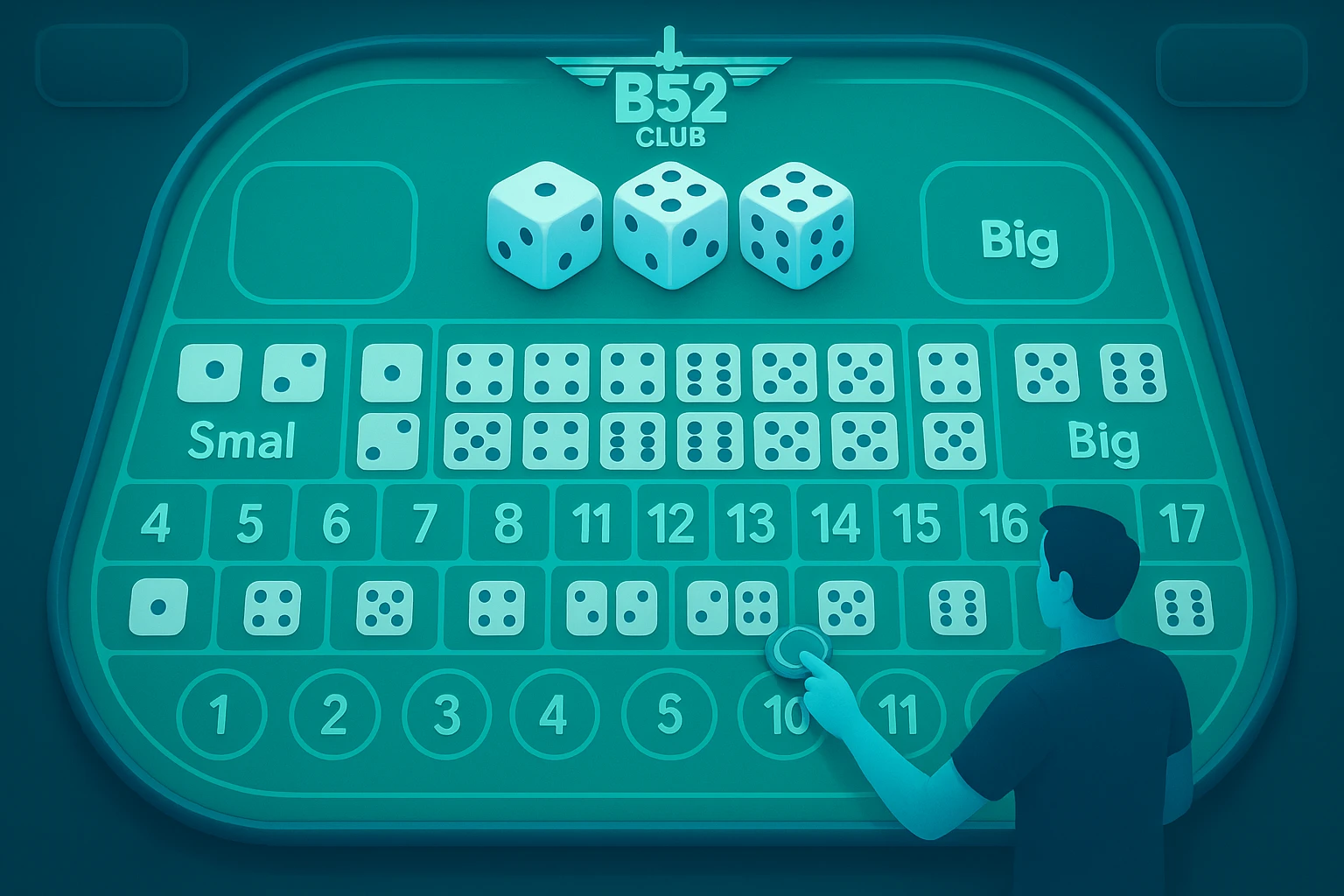 Tool tài xỉu B52 Club hỗ trợ quản lý vốn thông minh